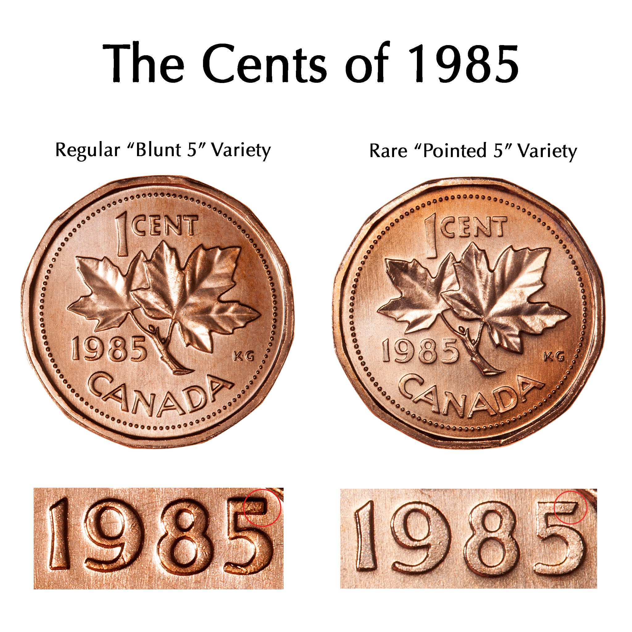 1985 Canadian Penny