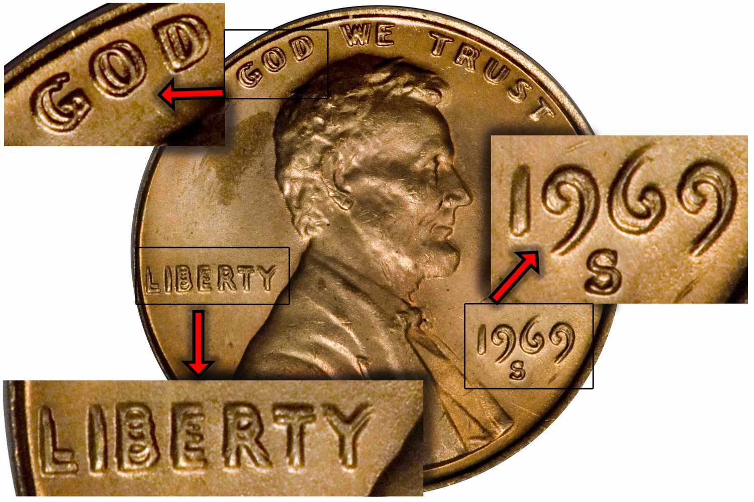 1969 Penny Value